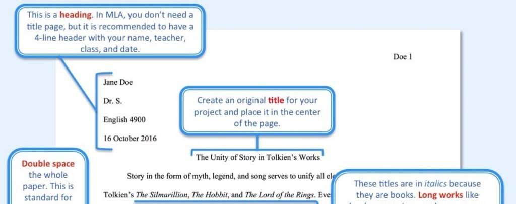 MLA Formatting HOMEWORK HELP